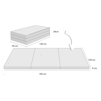 Turistická matrace XL – voděodolná, skládací - 2