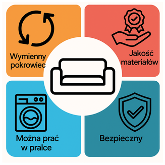 Dětská rozkládací pohovka Bird Pink – růžová kanape, gauč a postel pro děti - 6